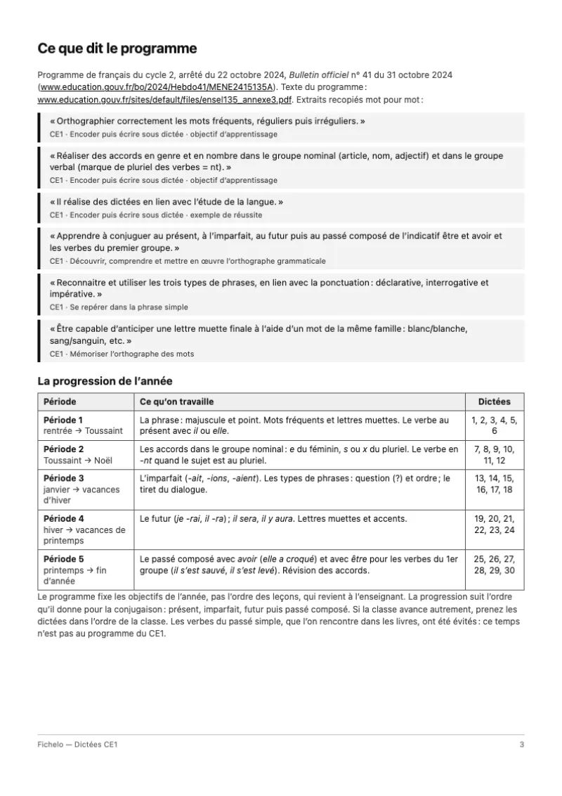 Page 3 : extraits du programme de français de CE1 et progression des cinq périodes